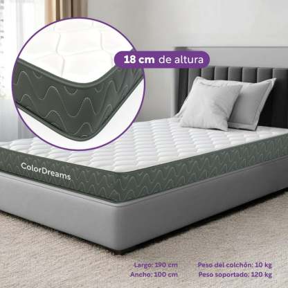 Colchón Individual En Caja Essential 100x190x18 cm Memory Foam Hipoalergénico ColorDreams blanco 1 ColorDreams Premium Memory Foam
