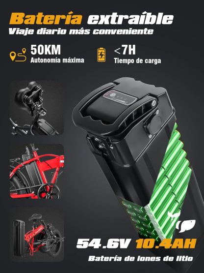 HONEYWHALE F6S Bicicleta Eléctrica Plegable para Adultos, Bicicleta de montaña de 7 Velocidades, Motor 900W-Max, Velocidad Máxima 45KM/H, Autonomía 50KM, Batería Extraíble (54.6V, 10.4AH)