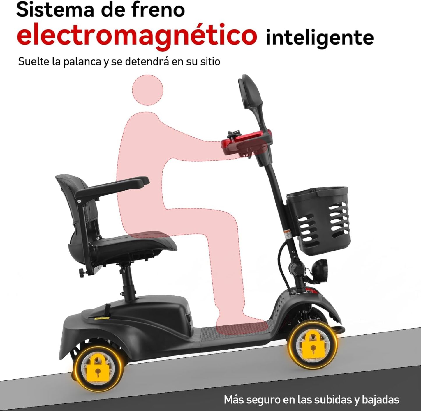 HONEYWHALE YL-07 Scooter Eléctrico Patin de Movilidad de 4 Ruedas, Silla de Ruedas Electrica Plegable para Adultos y Personas Mayores, Batería de 20ah, 28 km con Una Carga Completa, Asiento Ajustable