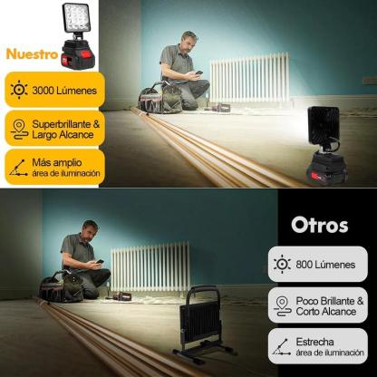 【Producto Viral】Conjunto de Ventilador Portátil de Metal Inalámbrico y Luz LED Recargable