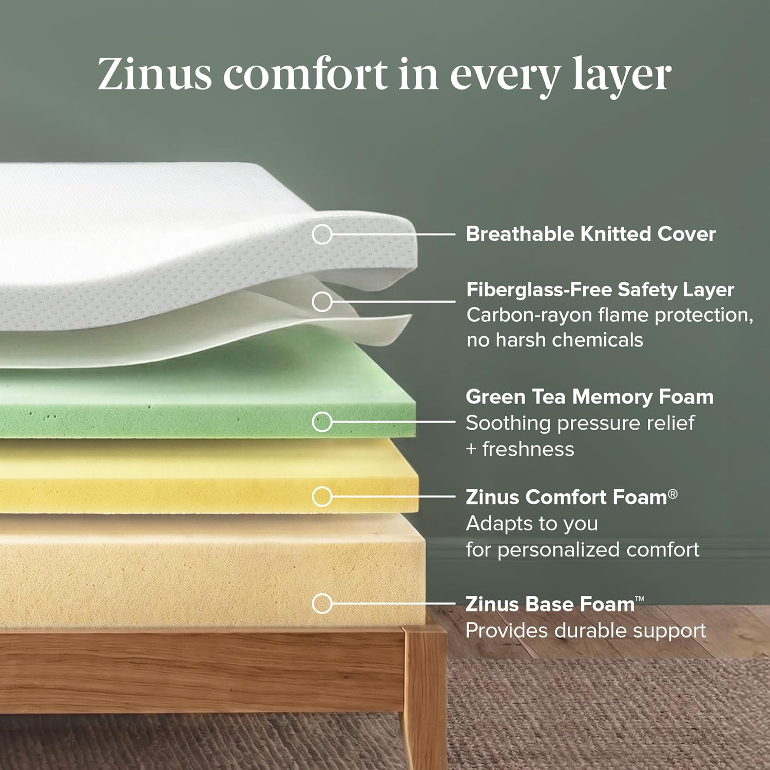 Zinus Colchón de Espuma Viscoelástica Green Tea, Medio, MATTRESS