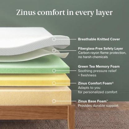 Zinus Colchón de Espuma Viscoelástica Green Tea, Medio, MATTRESS