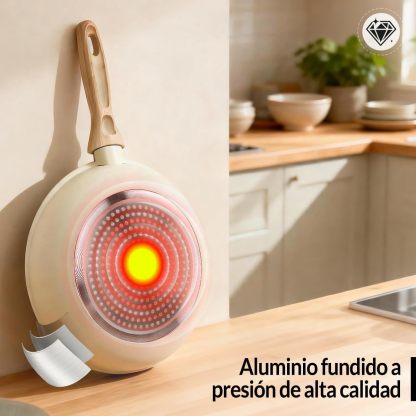 Sartenes Antiadherentes 18 Piezas, Bateria de Cocina, Juego de Sartenes de Induccion, Juego de Ollas y Sartenes, Fácil Limpieza, con Sartenes libres de PFOS y PFOA, Apto Para Todas Las Estufas