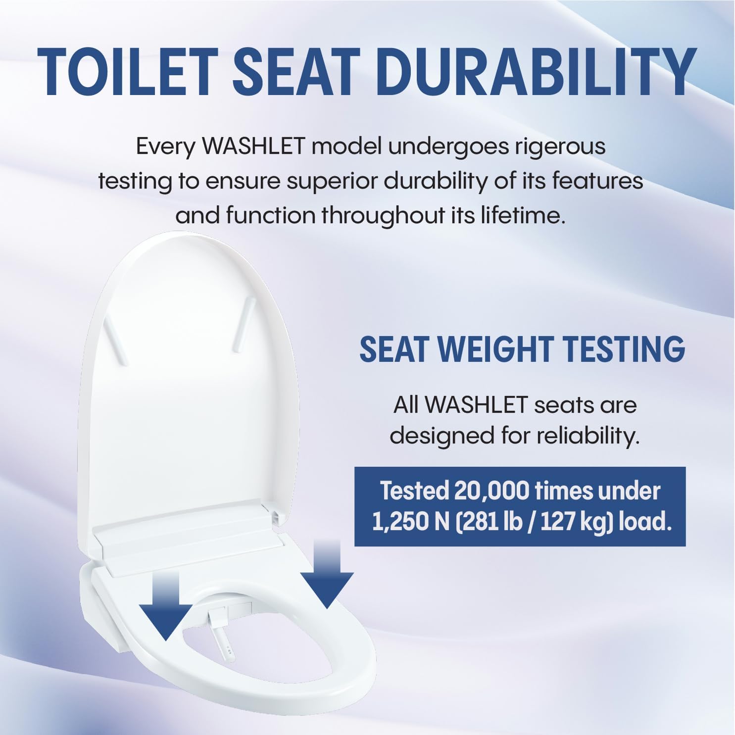 TOTO WASHLET C5 - Asiento de inodoro electrónico para bidé con limpieza PREMIST y EWATER+, alargado, algodón blanco, SW3084#01
