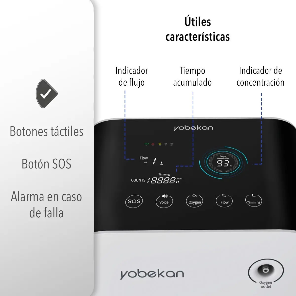 Concentrador De Oxigeno Portatil 7 Lts Yobekan