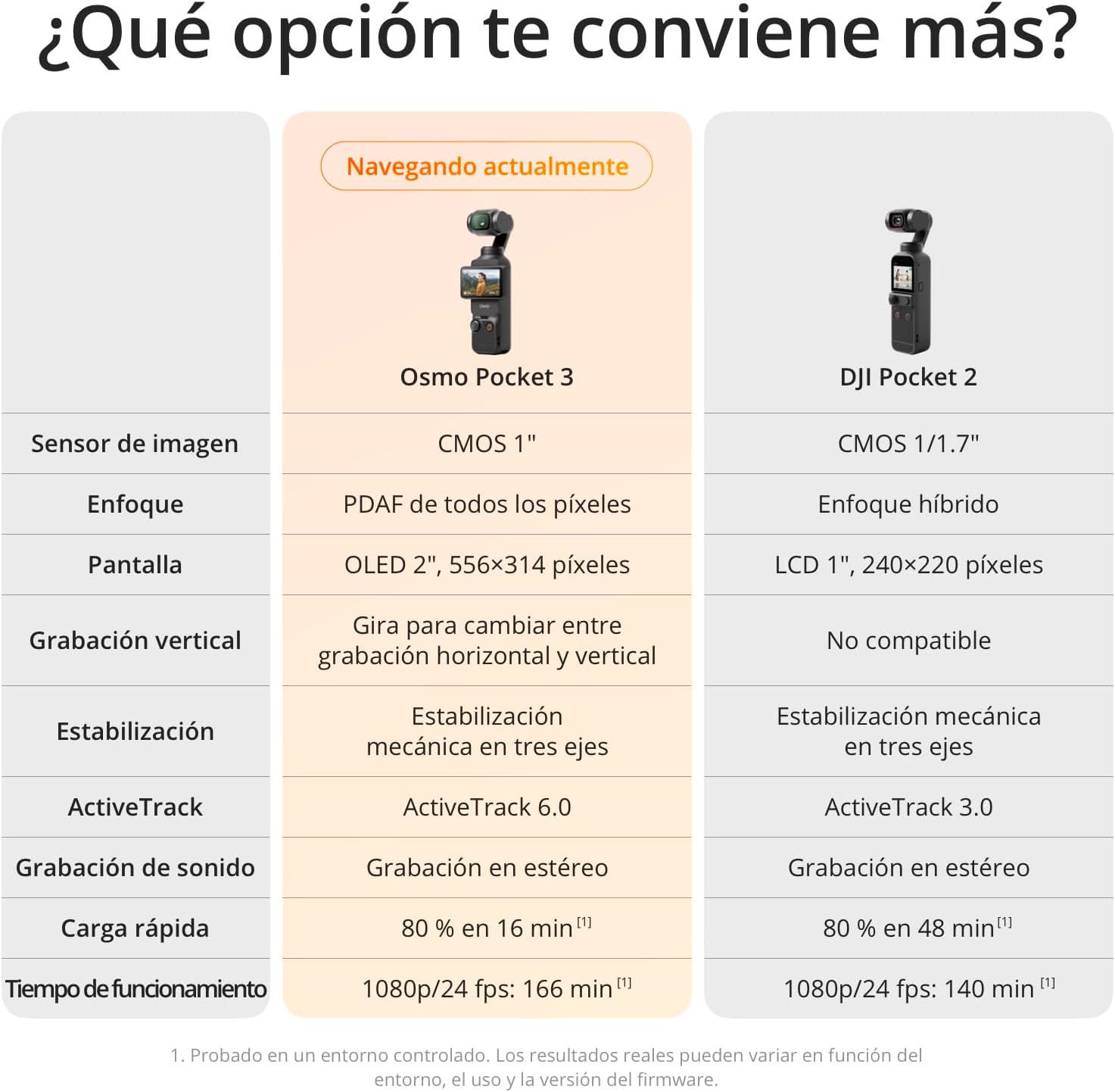 dji Osmo Pocket 3, cámara Vlogs con CMOS 1'' y vídeo 4K/120 fps, estabilización en 3 Ejes, Enfoque rápido, Seguimiento de Caras/Objetivos, Pantalla táctil giratoria de 2", cámara de vídeo pequeña