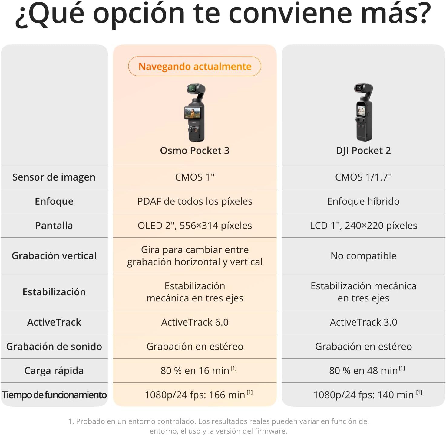 dji Osmo Pocket 3, cámara Vlogs con CMOS 1'' y vídeo 4K/120 fps, estabilización en 3 Ejes, Enfoque rápido, Seguimiento de Caras/Objetivos, Pantalla táctil giratoria de 2", cámara de vídeo pequeña