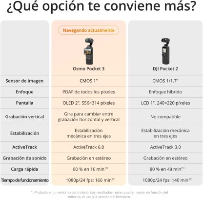 dji Osmo Pocket 3, cámara Vlogs con CMOS 1'' y vídeo 4K/120 fps, estabilización en 3 Ejes, Enfoque rápido, Seguimiento de Caras/Objetivos, Pantalla táctil giratoria de 2", cámara de vídeo pequeña
