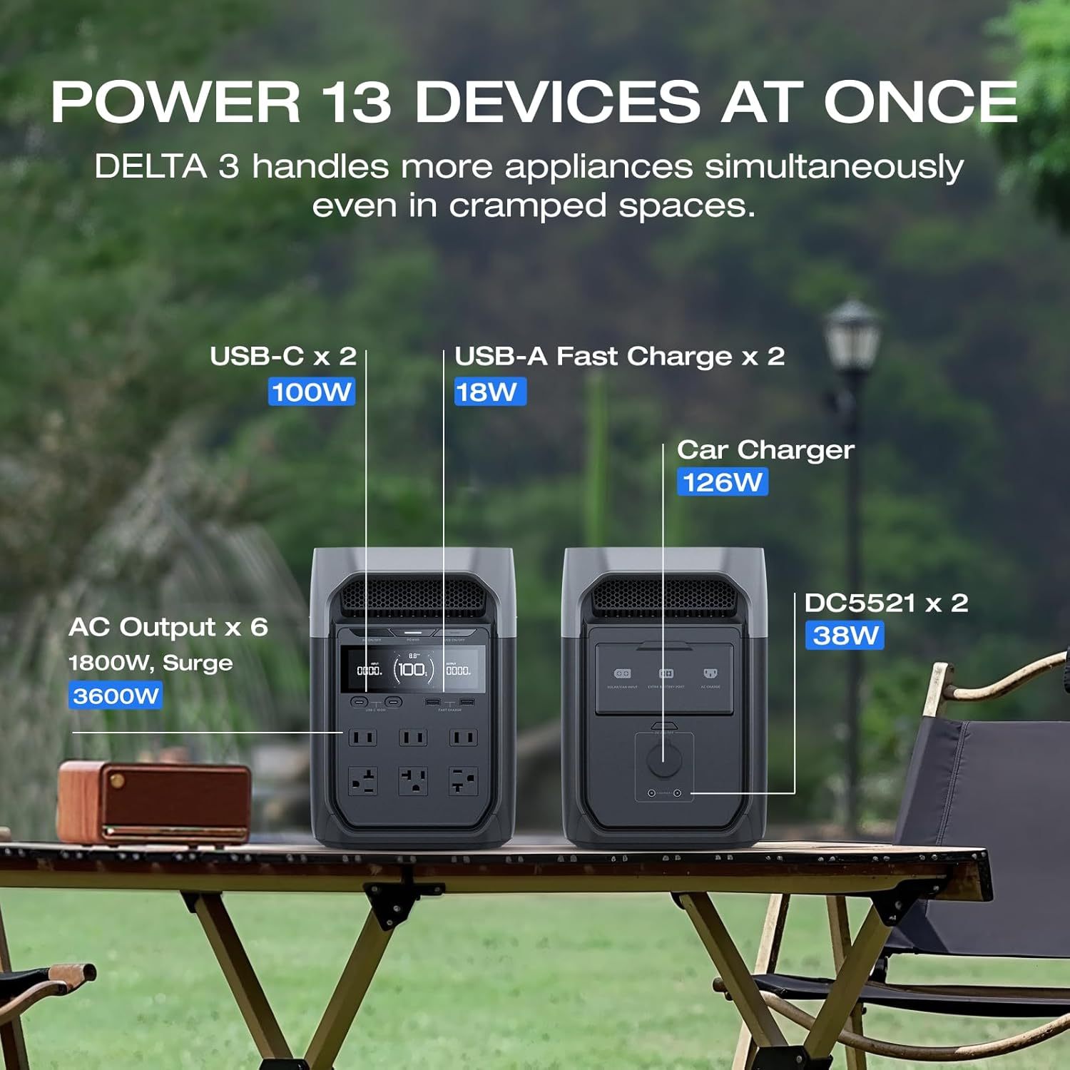 EF ECOFLOW DELTA 3 estación de energía portátil, batería LiFePO4 de 1024 Wh, carga completa en 56 minutos, salida USB-C de 1800 W AC/100 W, generador solar (panel solar opcional) para energía de
