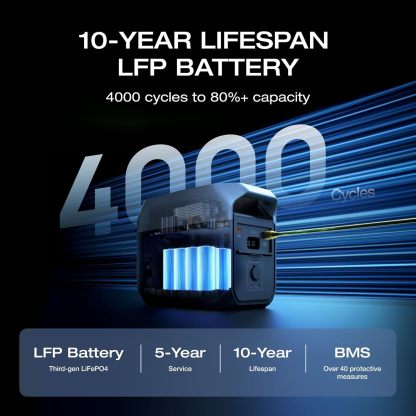 EF ECOFLOW DELTA 3 estación de energía portátil, batería LiFePO4 de 1024 Wh, carga completa en 56 minutos, salida USB-C de 1800 W AC/100 W, generador solar (panel solar opcional) para energía de