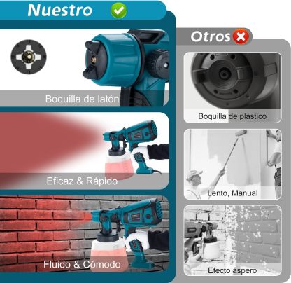 Pistola de Pintura, 800W Pistola para Pintar Eléctrica con Recipiente de 1400ml, Pulverizador de Pintura Multipropósito con 3 Modos de Pulverización y 4 Boquillas para Casas, Paredes, Muebles, Cercas