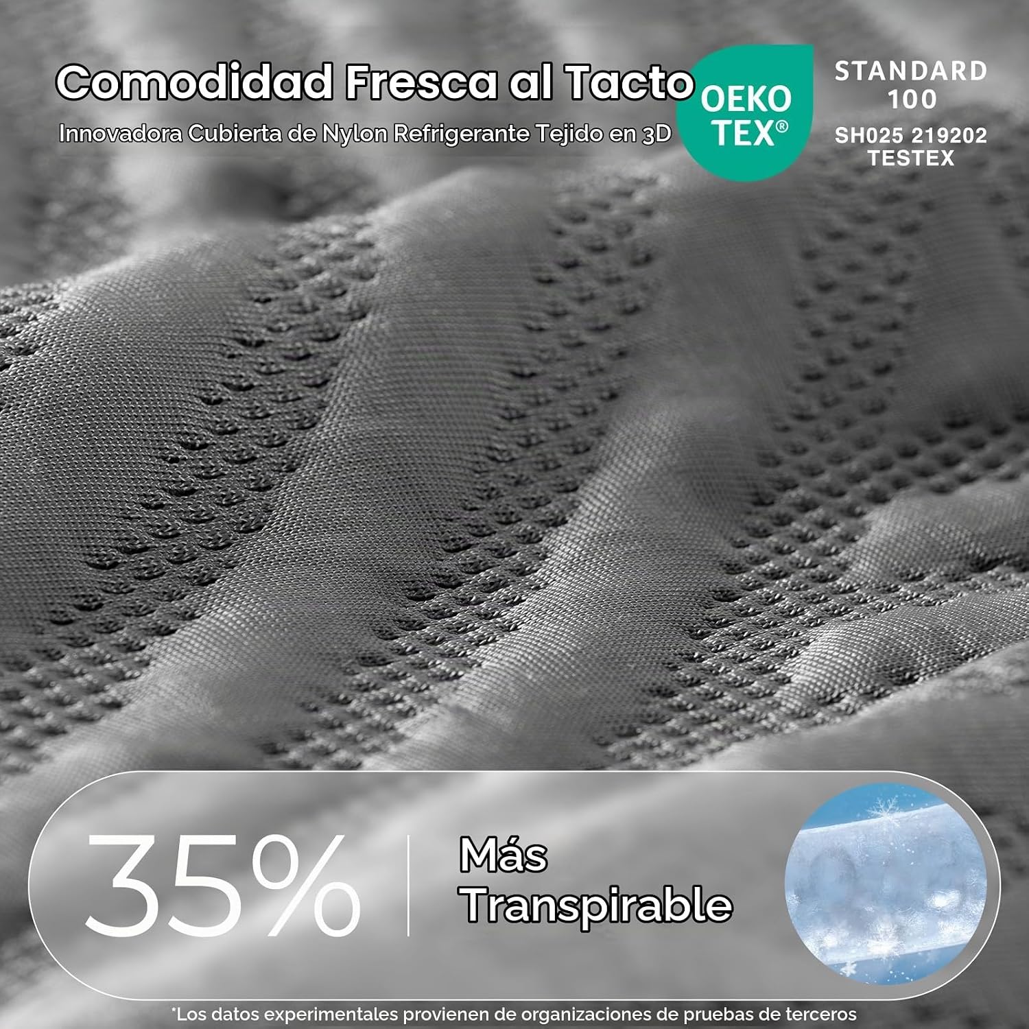 Sweetnight CoolNest 🛌 Colchón Espuma Viscoelástica Gel Refrescante 14 Pulgadas, Soporte Ergo 5 Zonas, Alivia Presión, Dureza Media, Certificado