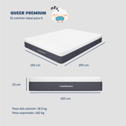 COLORDREAMS | Colchón en Caja Individual Memory – 100x190x23 cm - 6 Capas de Espuma de Alta Densidad – Manijas Reforzadas – Firmeza Justa – Hipoalergénico
