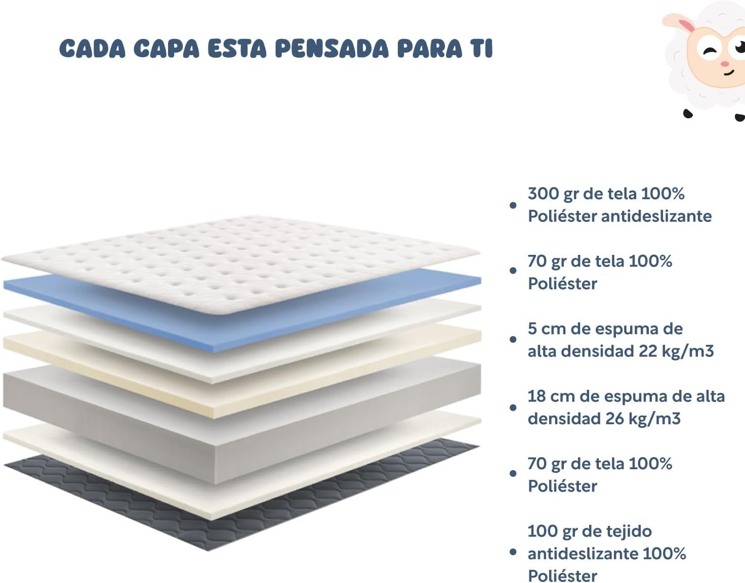 COLORDREAMS | Colchón en Caja Individual Memory – 100x190x23 cm - 6 Capas de Espuma de Alta Densidad – Manijas Reforzadas – Firmeza Justa – Hipoalergénico