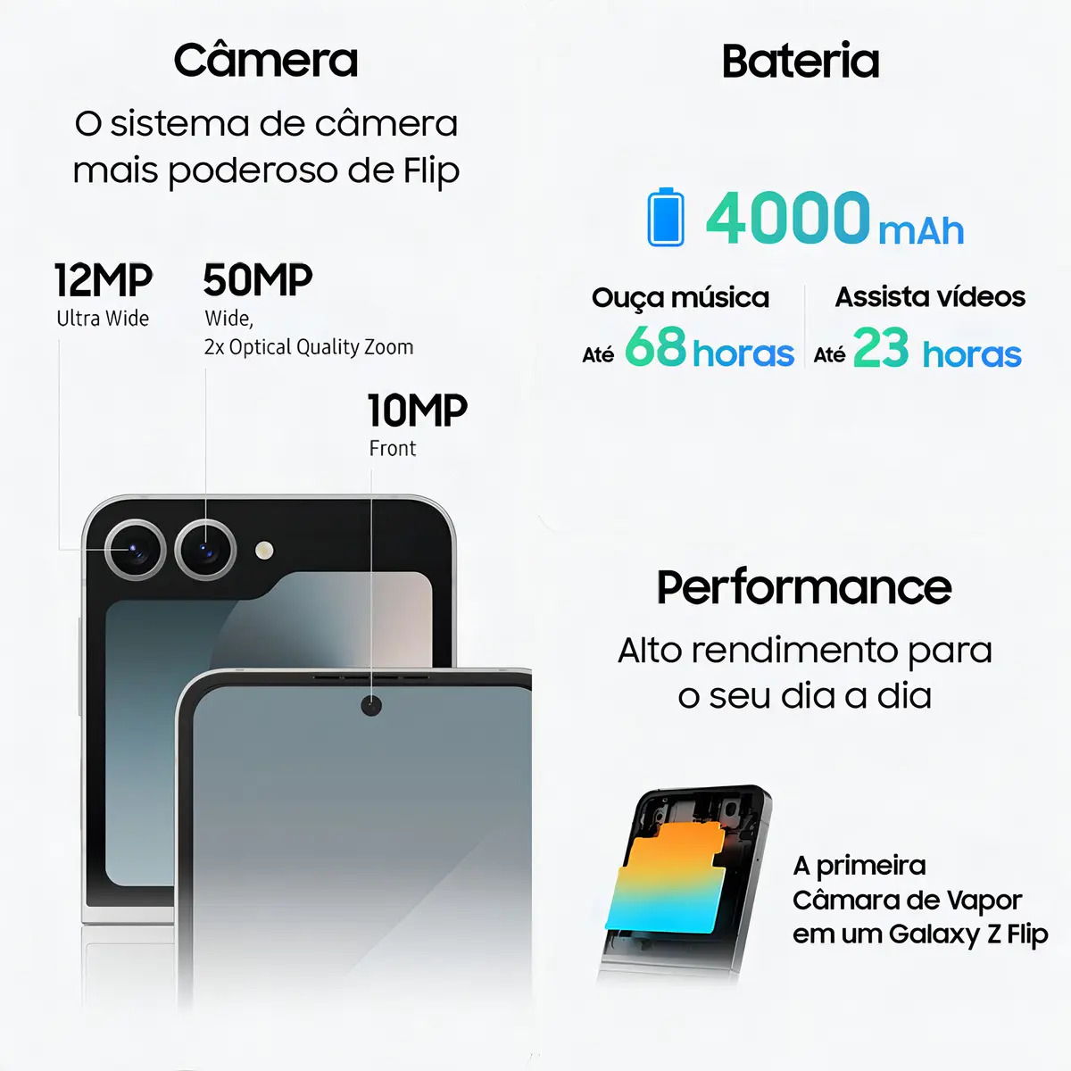 📱 Samsung Galaxy Z Flip6 5G Reacondicionado Grado Aceptable, 12GB RAM + 512GB, Pantalla 6.7", Cámara Dual, Selfie 50MP, Galaxy AI, Celular Desbloqueado