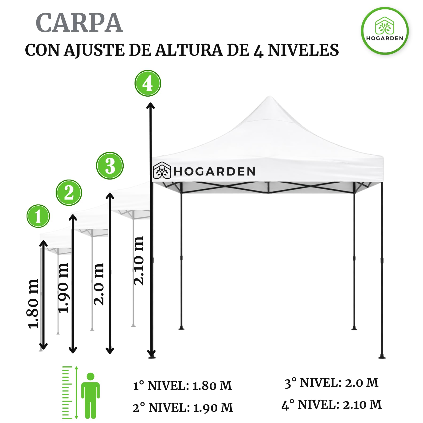 Carpa Plegable, 2x2 m, Acero Inoxidable, Impermeable, ProtecciÃ³n UV 99%, Altura Ajustable 4 Niveles, Variedad de Colores (Blanco)