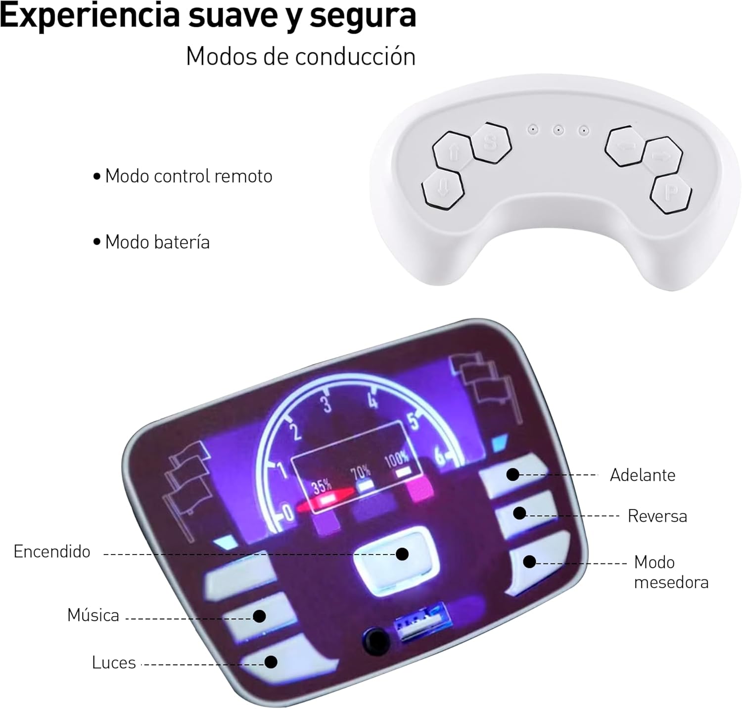 Bluelander Carro Electrico Tipo Jeep Montable Niño Niña, 69*61*105 Cm, Carro Electrico 5 KM/H, Carrito Montable Electrico Musical, Luz Led, Control Remoto, Puerto USB, MIC, Bateria Recargable (Rojo)