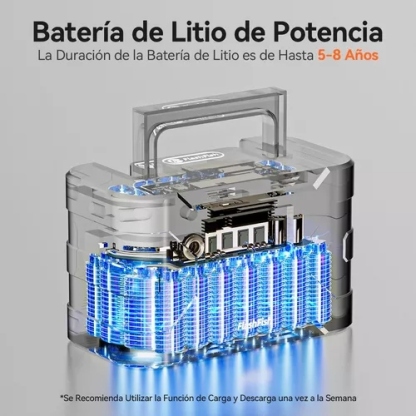 Flashfish Ea150 Portátil Solar Generador Banco De Energía