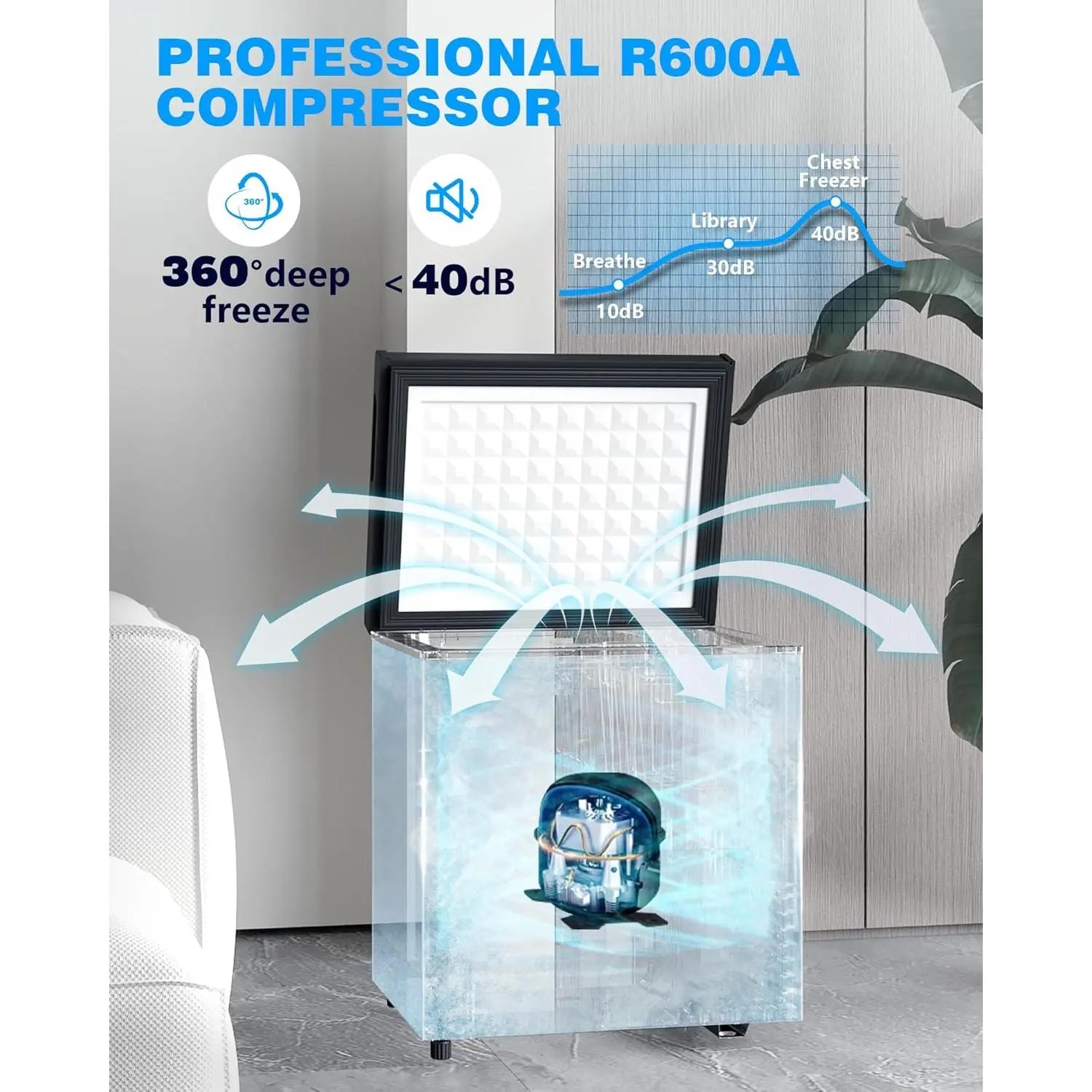 ❄️Congelador horizontal COWSAR de 1,8 pies cúbicos: un electrodoméstico de cocina independiente de carga superior con cesta de almacenamiento extraíble, desagüe inferior para descongelación y termostato ajustable; compacto e ideal para congelar en apartam