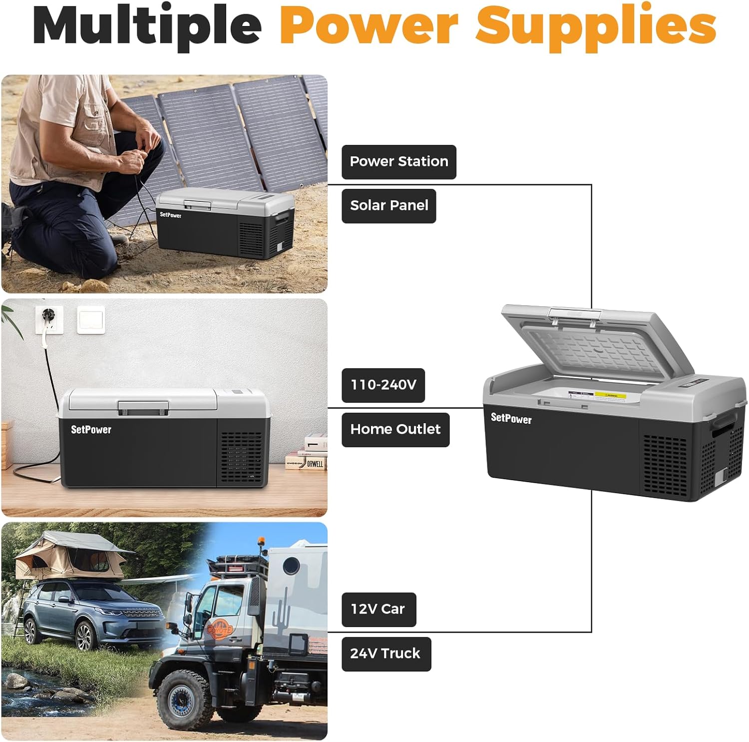 Setpower FC15 Refrigerador portátil de 12V, refrigerador de coche de enfriamiento rápido -20 °C-20 °C, refrigerador de coche portátil de 15L/15.8Qt con congelador portátil con 12/24V CC y 110/240V CA