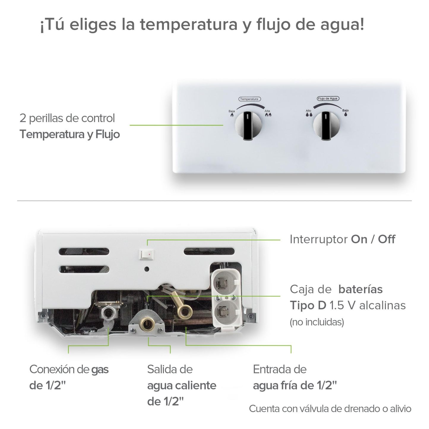 AVERA Calentador de Agua Instantaneo GAS LP, Boiler de Paso, Capacidad 6 Litros/Minuto, 1 Servicio, Facil Instalacion, Ahorro de Gas y Agua Caliente al Instante | C6L