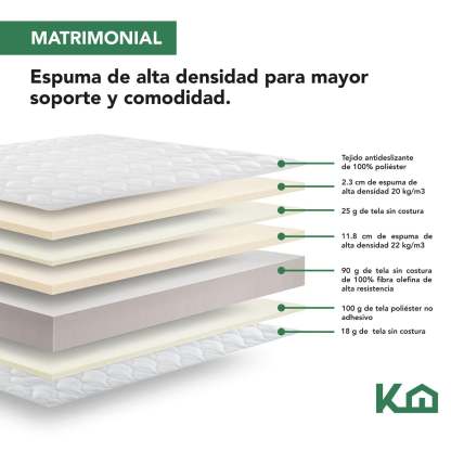 Colchon Matrimonial En Caja 15cm Alto KingsHouse blanco Kingshouse KHCESPMB