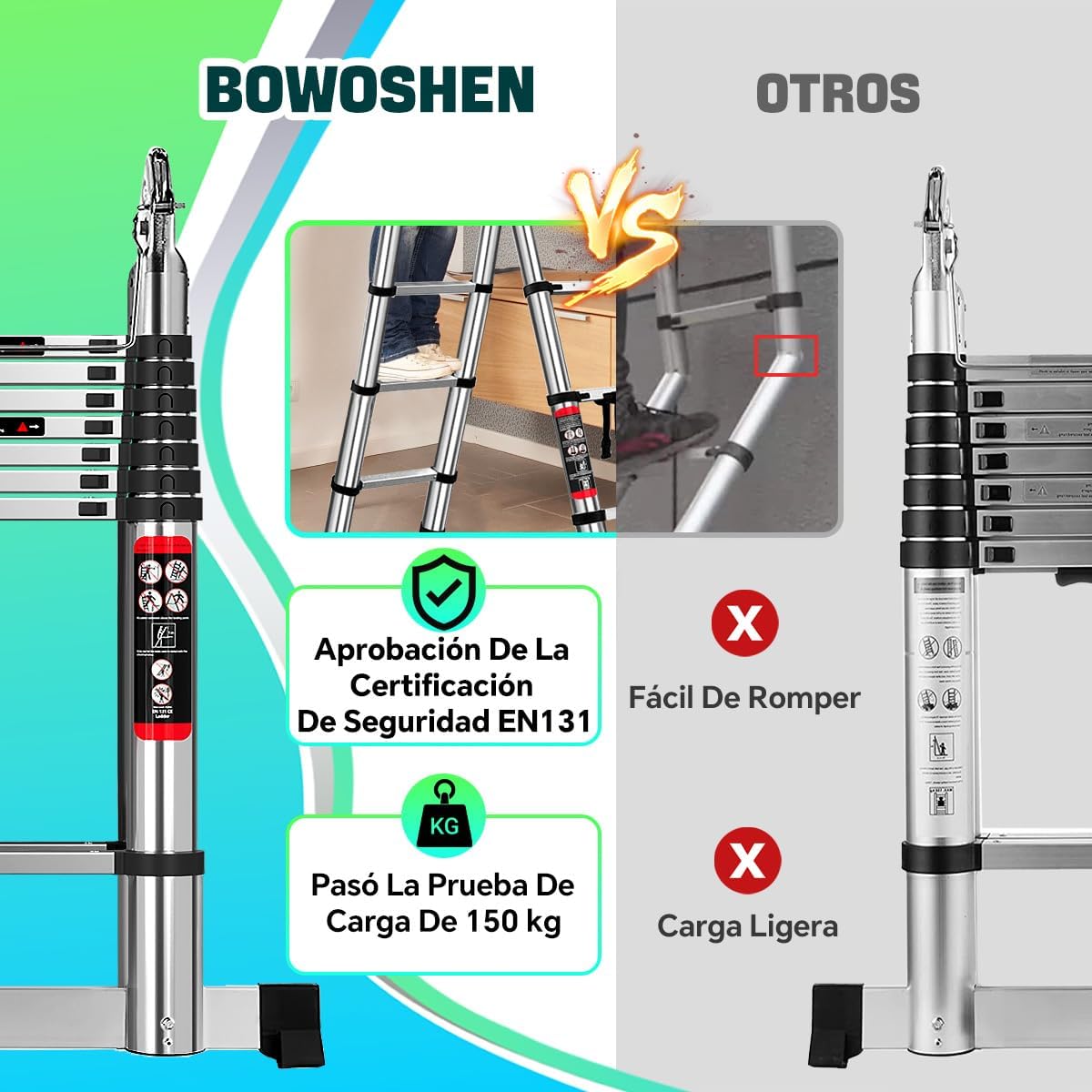 Escalera Telescópica 5 Metros Escalera de Tijera Aceros Inoxidables Plegable 2.5M+2.5M, Multiusos Retráctil Portátiles, Soporta 150 kg con Bloqueos de Seguridad