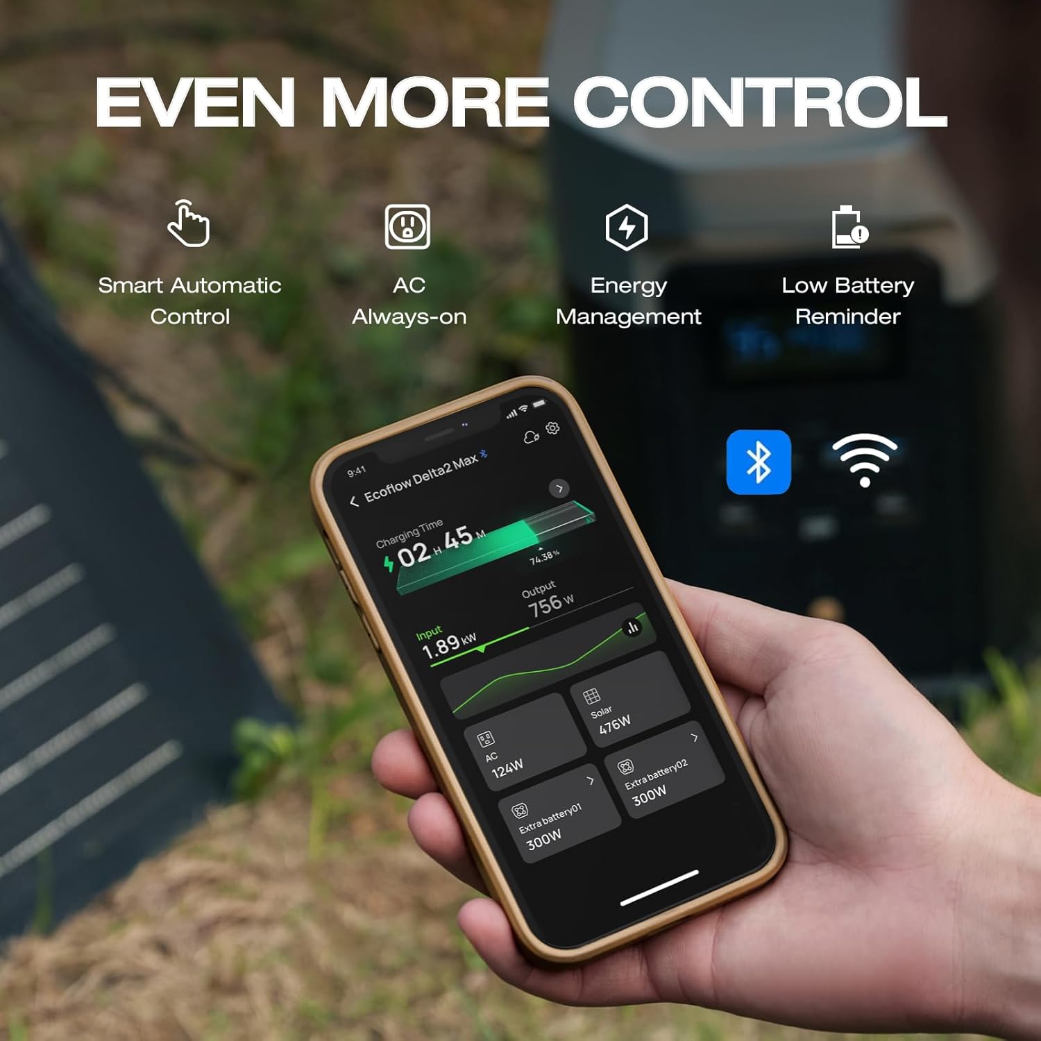 EcoFlow 2048Wh Estación de Energía Portátil DELTA 2 Max, Batería LFP de Expandible a 6 kWh, Carga Completa en 1 Hora, Potencia de Hasta 3100W, Generador Solar Silencioso para Hogar, Camping, RV