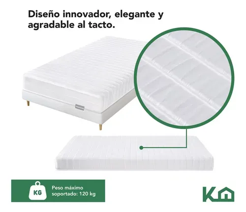 Colchon Individual En Caja Estructura De Resortes Blanco Kingshouse Espuma De Alta Densidad Memory Foam Antiacaros Hipoalergenico Peso Soportado 120kg Firmeza Comodidad Descanso Poliester