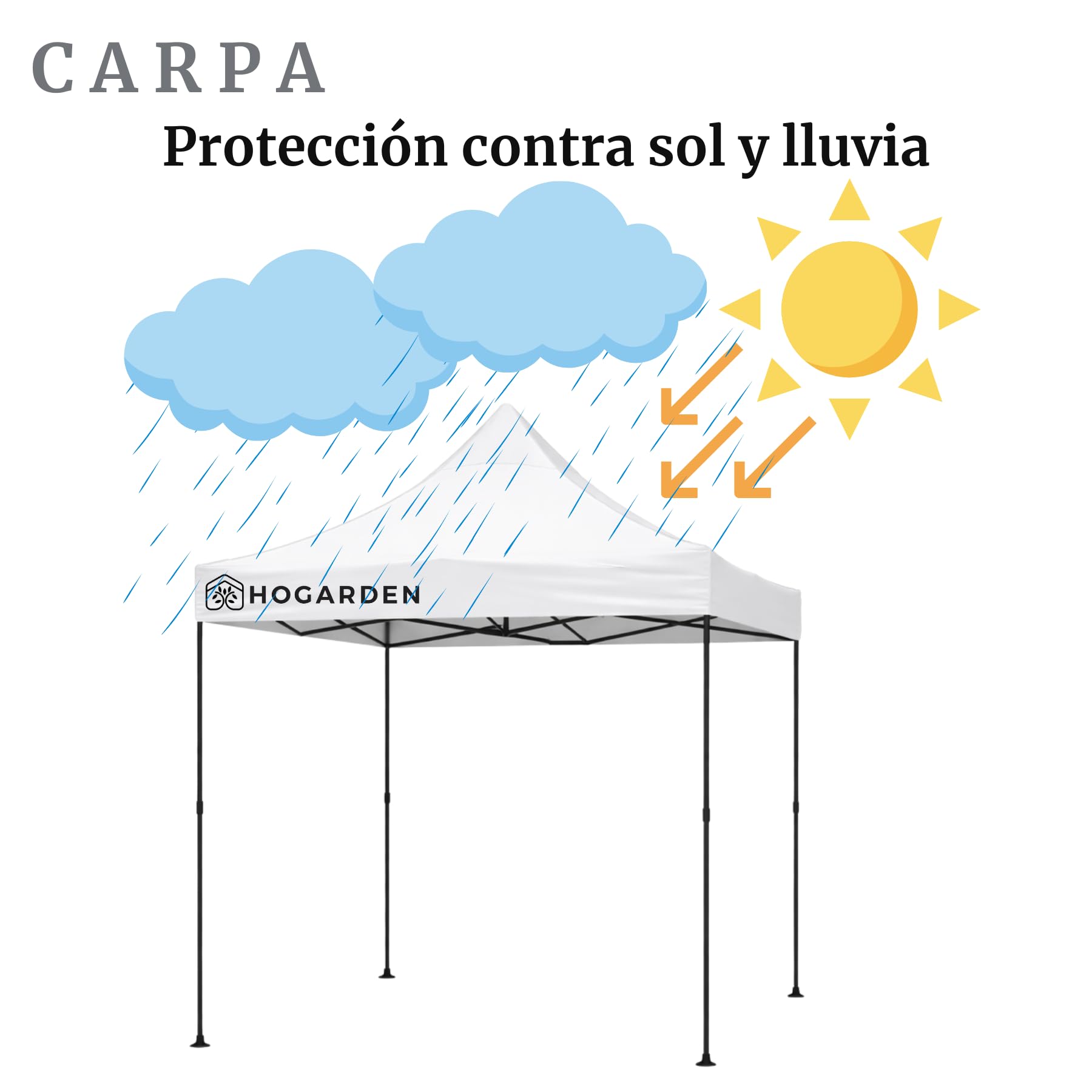 Carpa Plegable, 2x2 m, Acero Inoxidable, Impermeable, ProtecciÃ³n UV 99%, Altura Ajustable 4 Niveles, Variedad de Colores (Blanco)