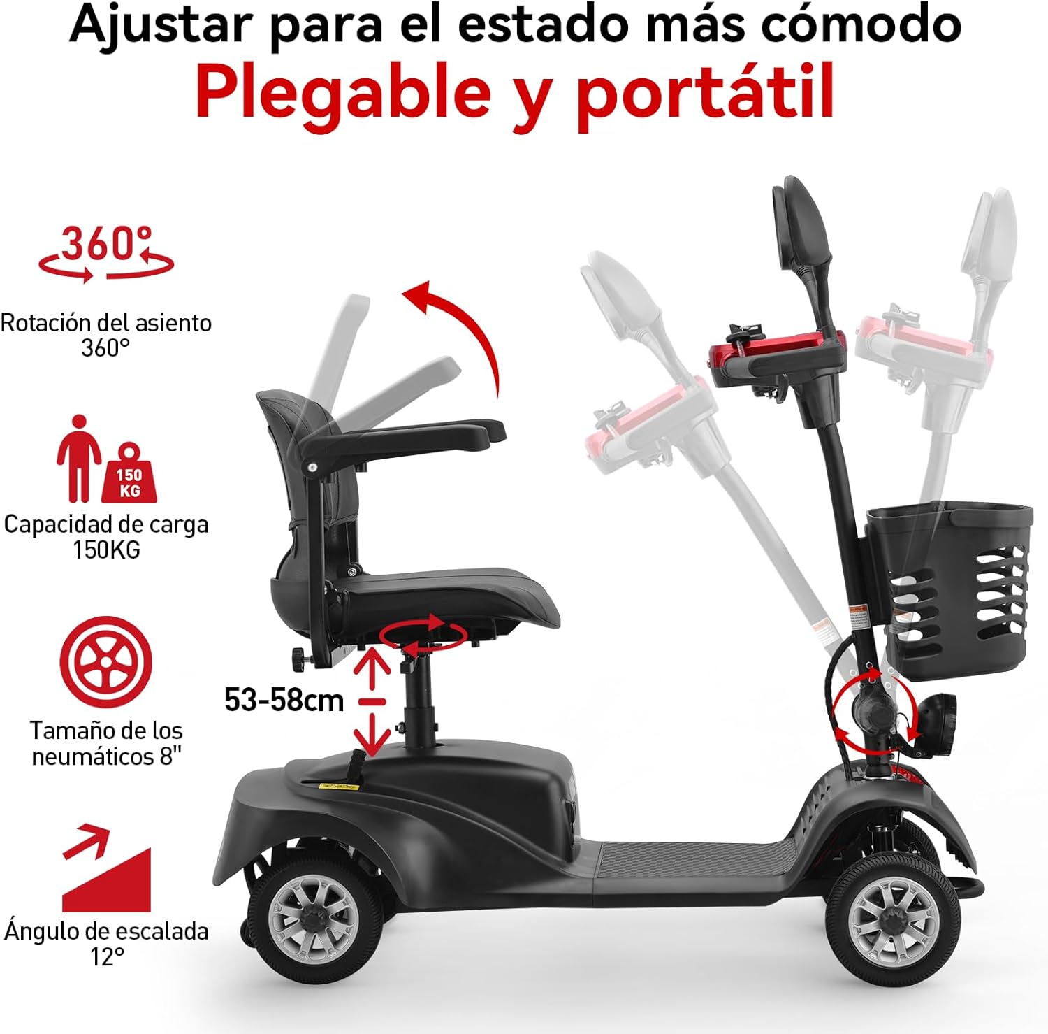 HONEYWHALE YL-07 Scooter Eléctrico Patin de Movilidad de 4 Ruedas, Silla de Ruedas Electrica Plegable para Adultos y Personas Mayores, Batería de 20ah, 28 km con Una Carga Completa, Asiento Ajustable