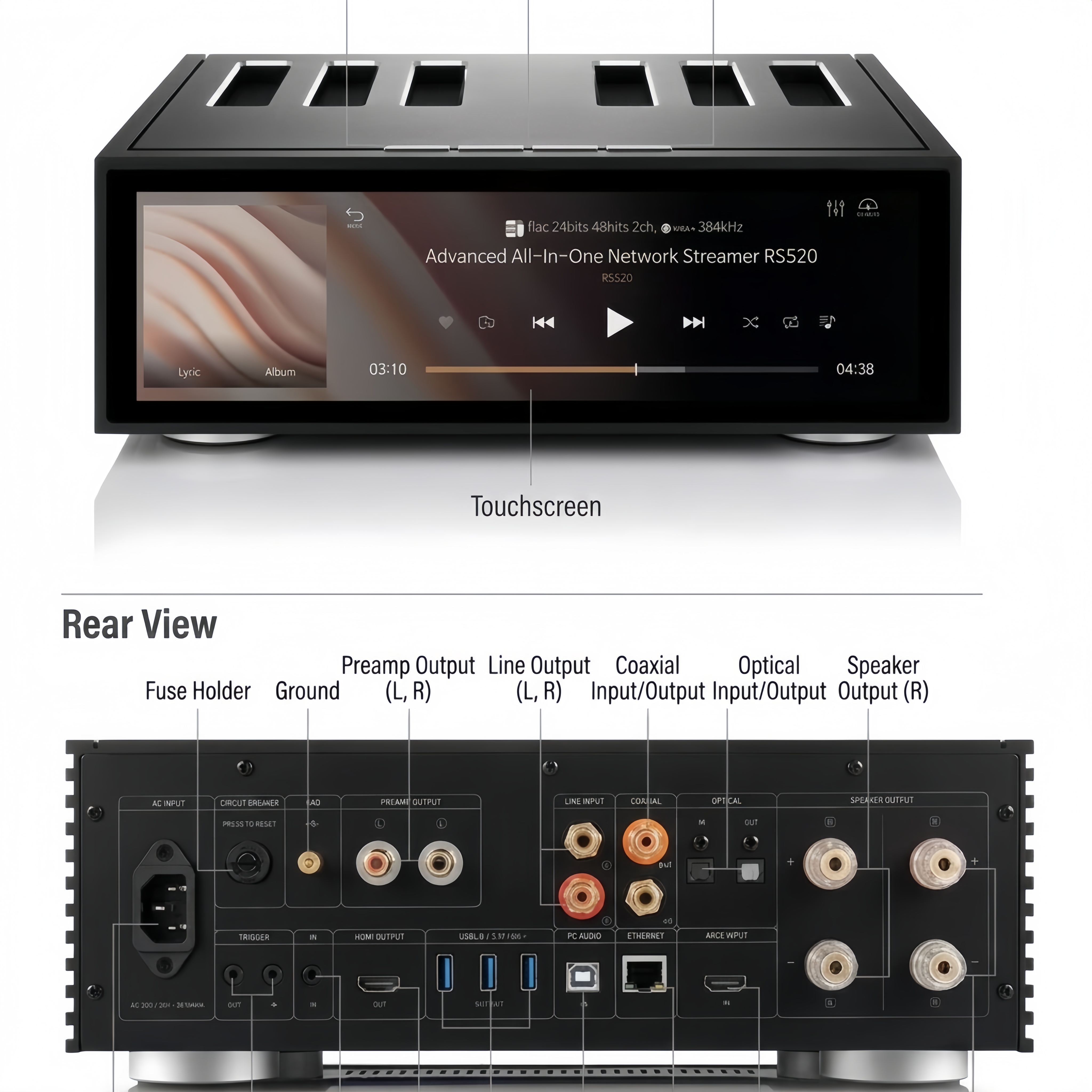 Premium All-in-One Hi-Fi System：4K Streaming Amp & Audiophile Bookshelf Speakers