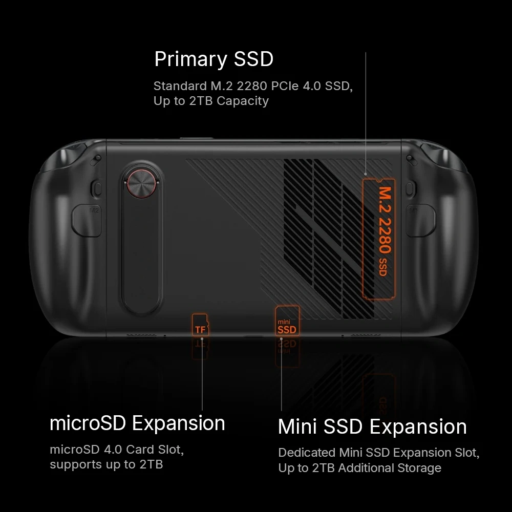 Power Meets Versatility: The 3-in-1 AI Gaming Handheld