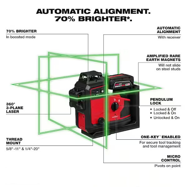 360° 3-Plane Laser w/Automatic Alignment & Receiver