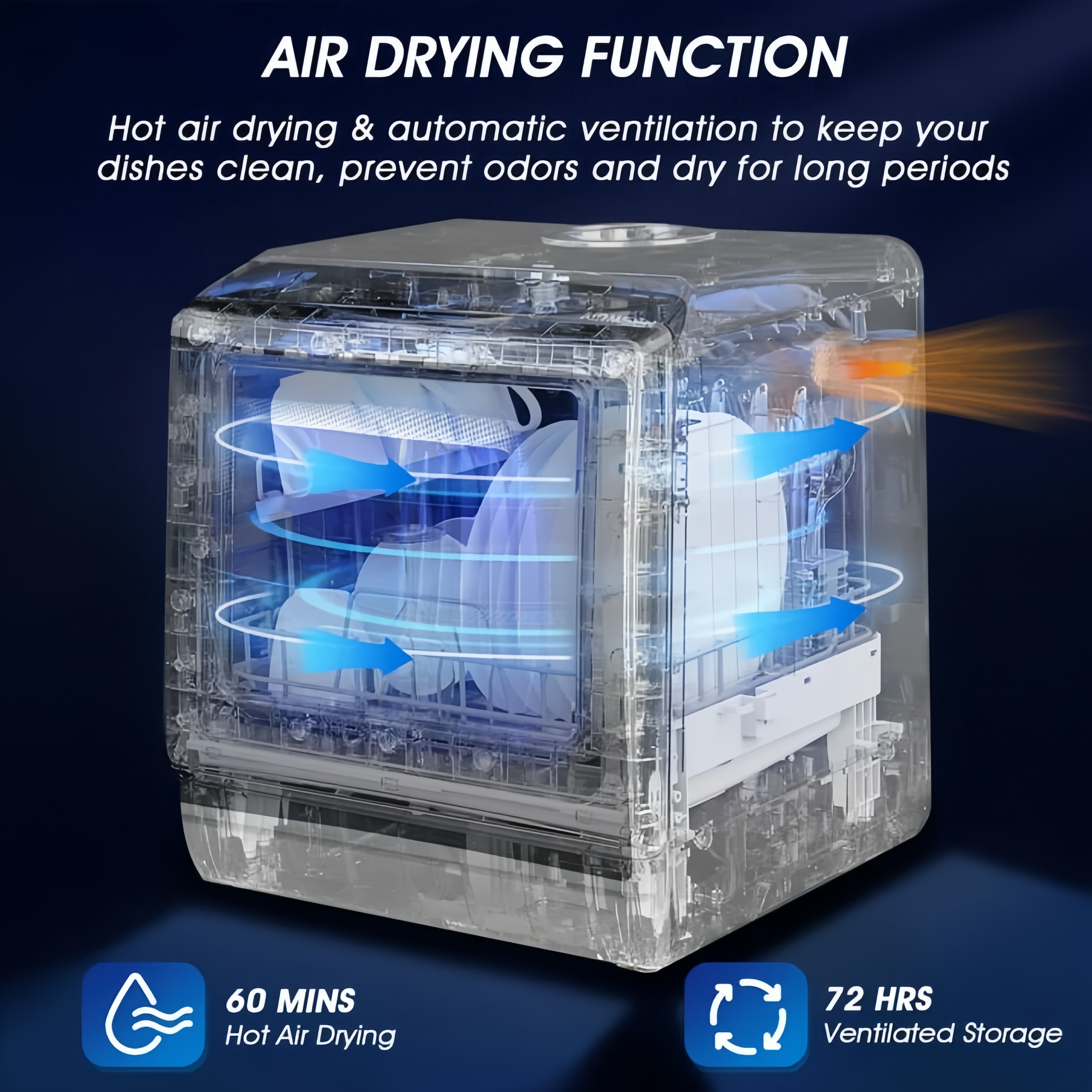Mini Dishwasher That Fits Anywhere – Portable Countertop Dish Washer for Small Kitchens