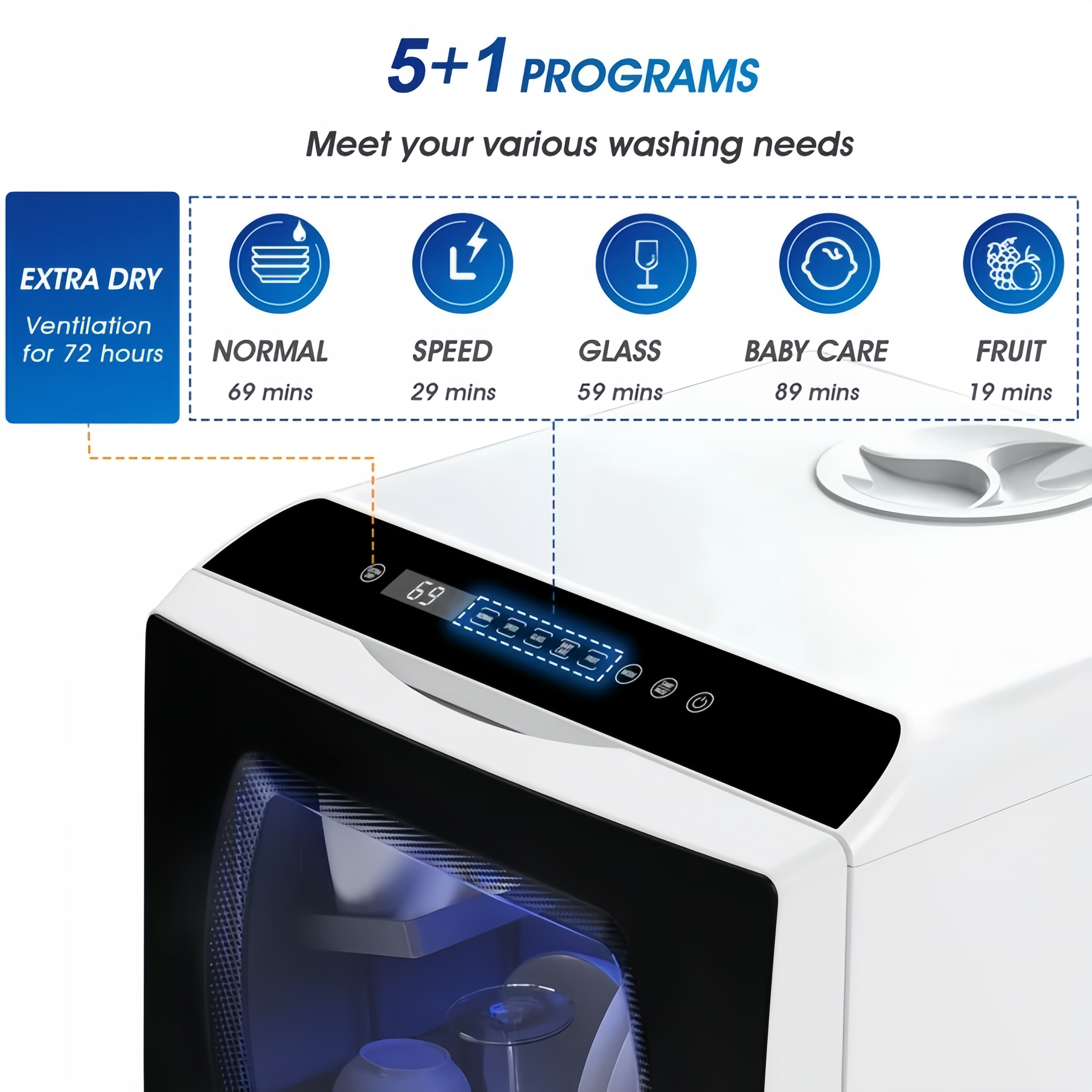 Mini Dishwasher That Fits Anywhere – Portable Countertop Dish Washer for Small Kitchens