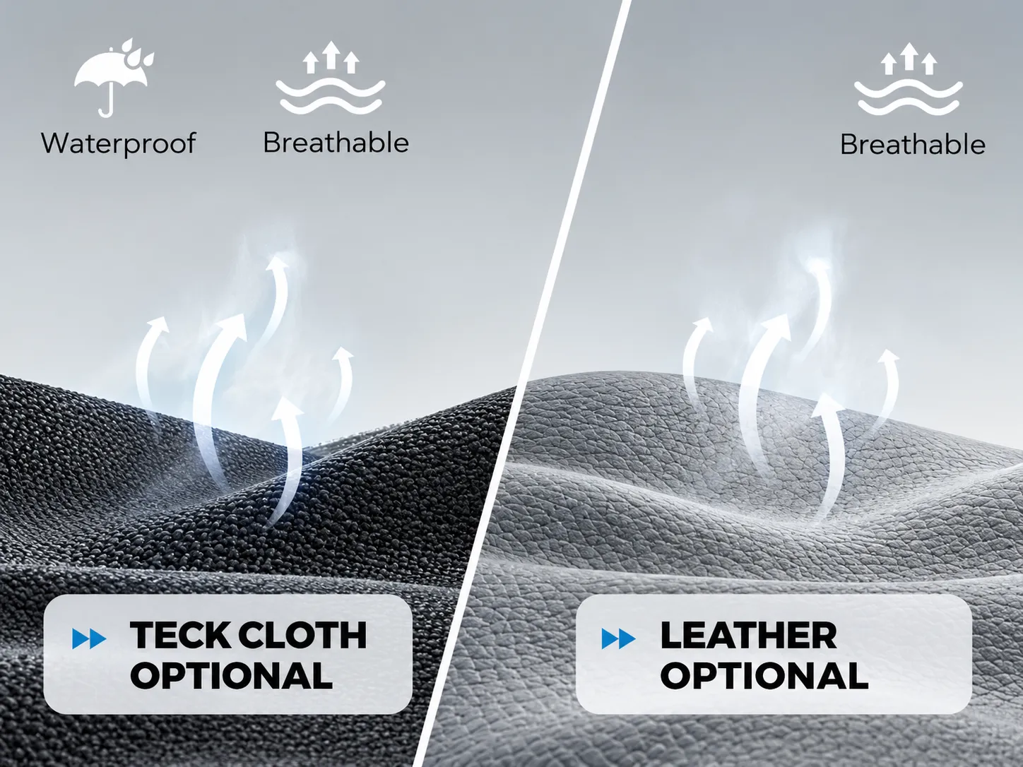 Breathable Fabric Options