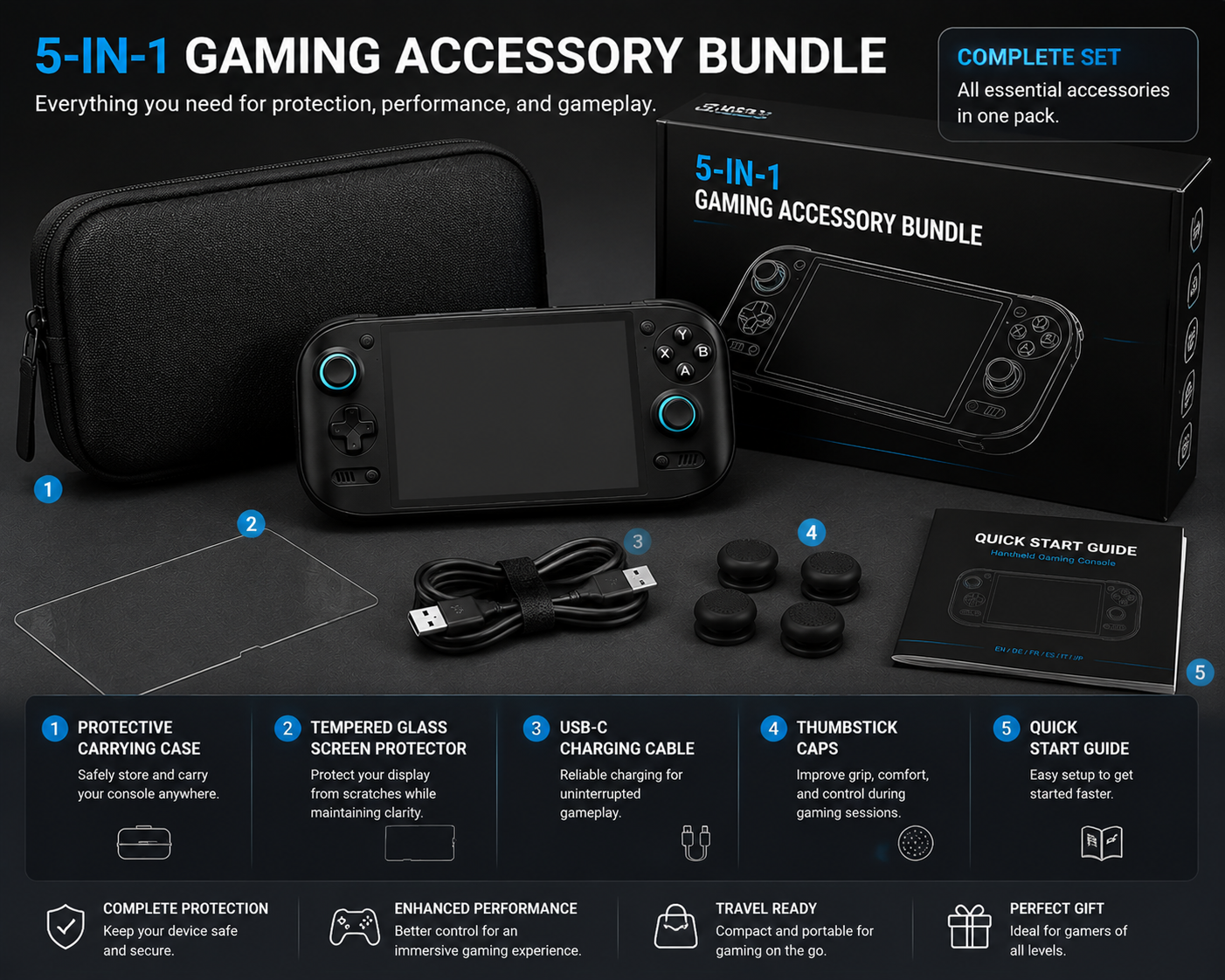 5-in-1 Handheld Gaming Accessory Bundle – Complete Protection & Enhanced Gameplay Kit