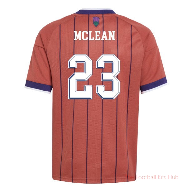 2026/27 Scotland Away Mini Kit Mclean 23