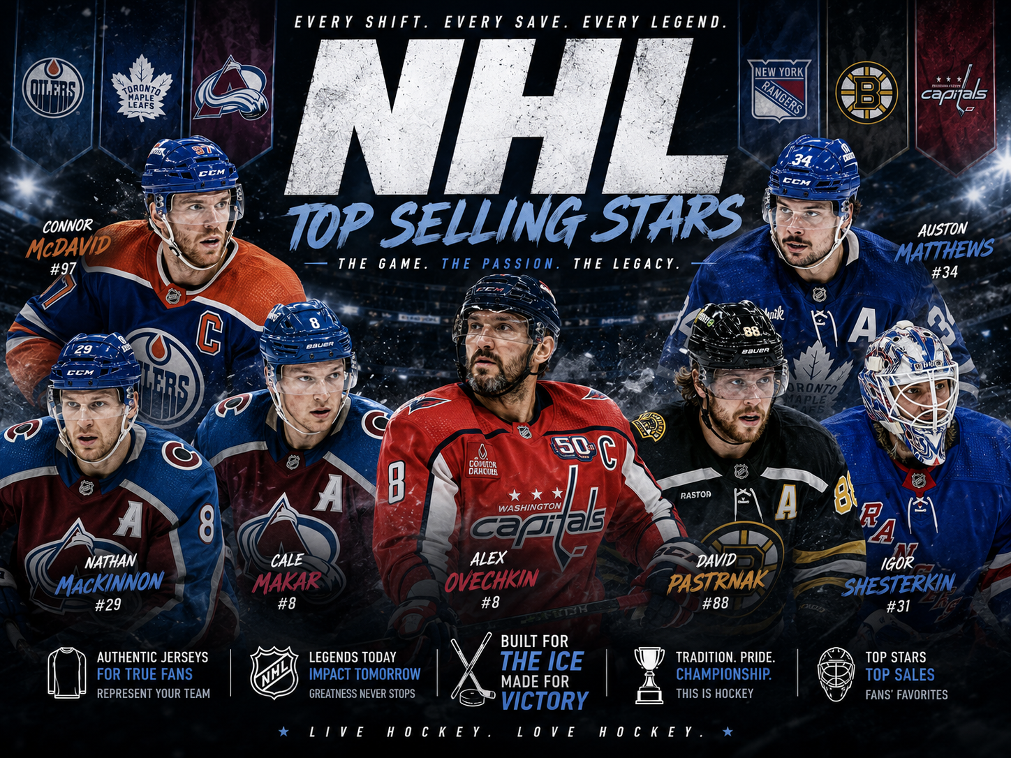 NHL stars collection featuring Connor McDavid Auston Matthews Nathan MacKinnon Pastrnak authentic jerseys FanWearStyle