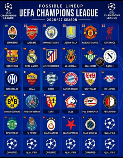  Other teams