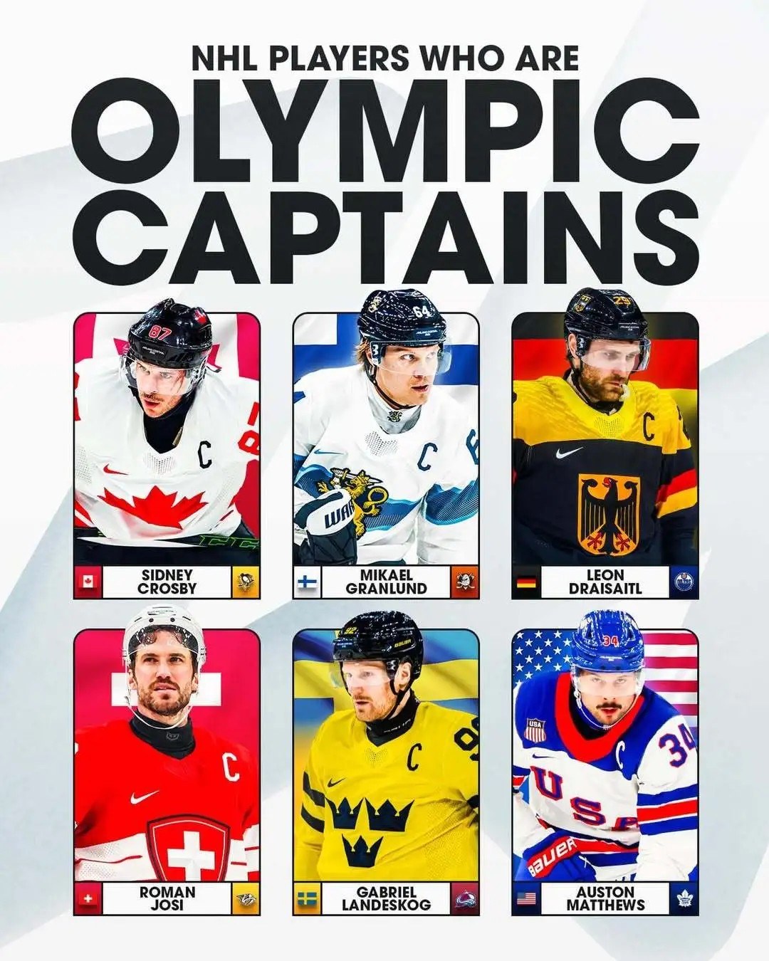 NHL star players wearing their national team jerseys