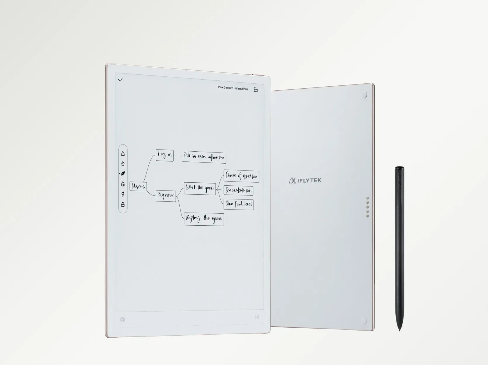 iFLYTEK AINOTE 2