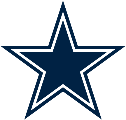 Dallas Cowboys