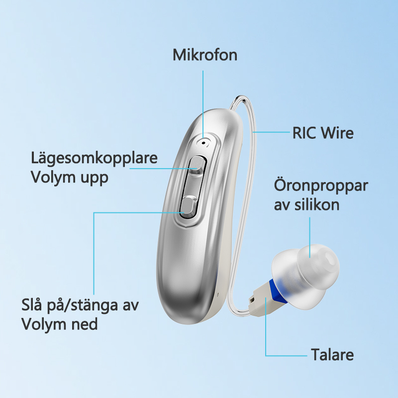 Audelvia RIC Hörapparat
