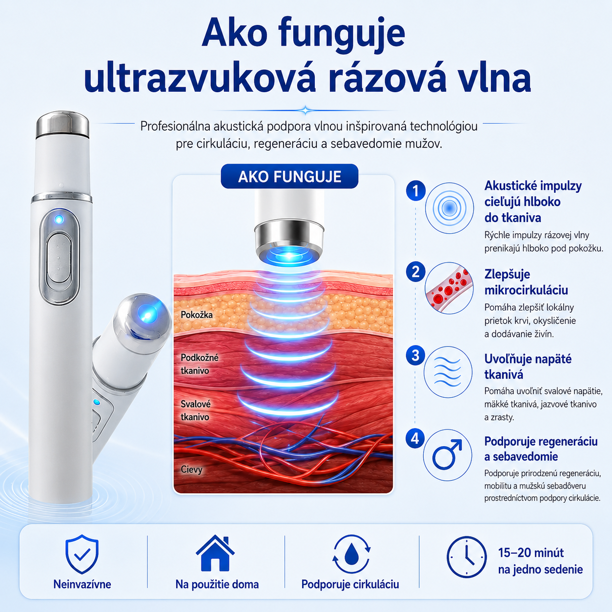 Pokročilá terapia akustickou rázovou vlnou obnovuje zdravie tkanív penisu, zvyšuje pevnosť erekcie, výdrž a sebavedomie mužov a zároveň zmierňuje bolesti svalov, stuhnutosť kĺbov a bolesti šliach.