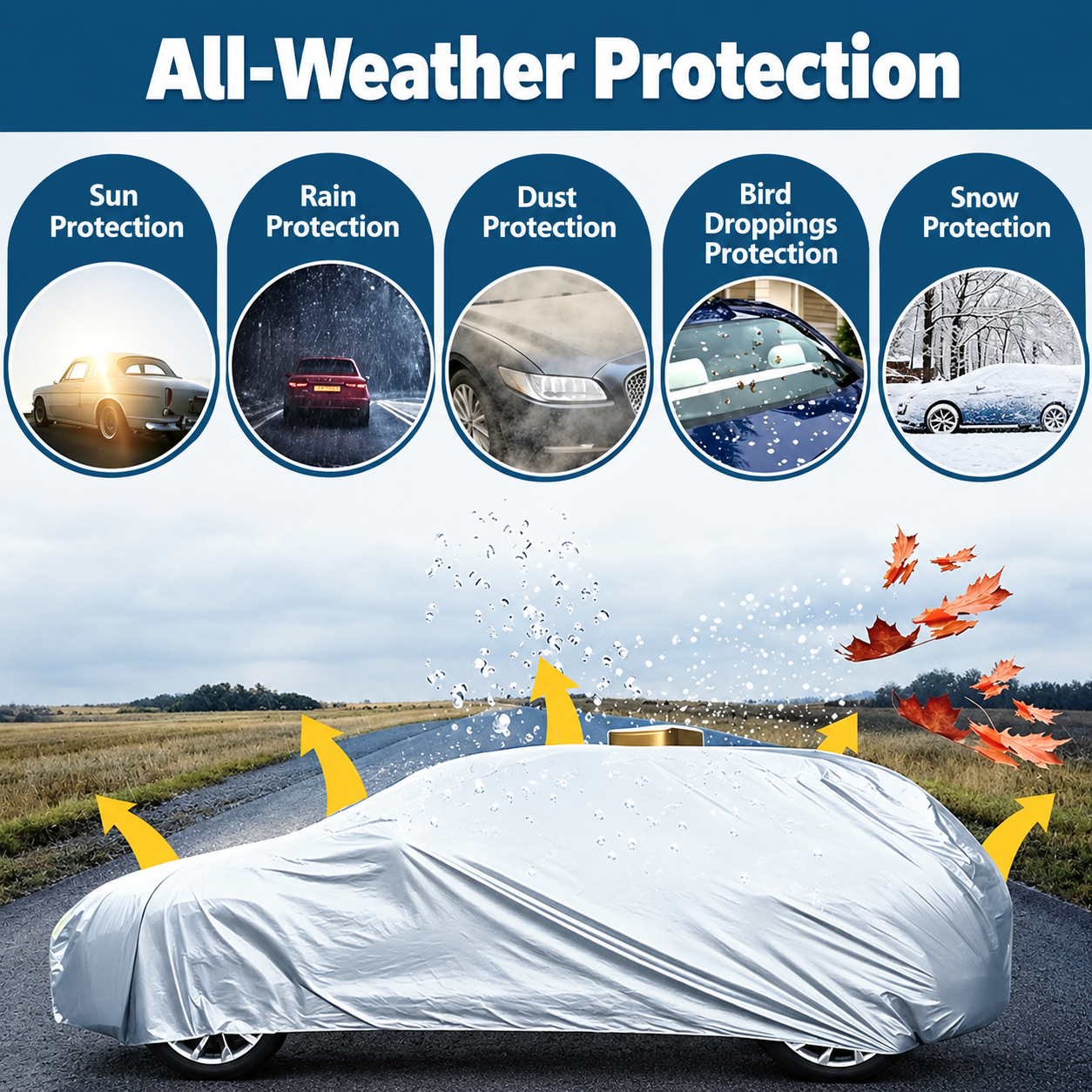 Automatic Car Cover — Protection Made Easy