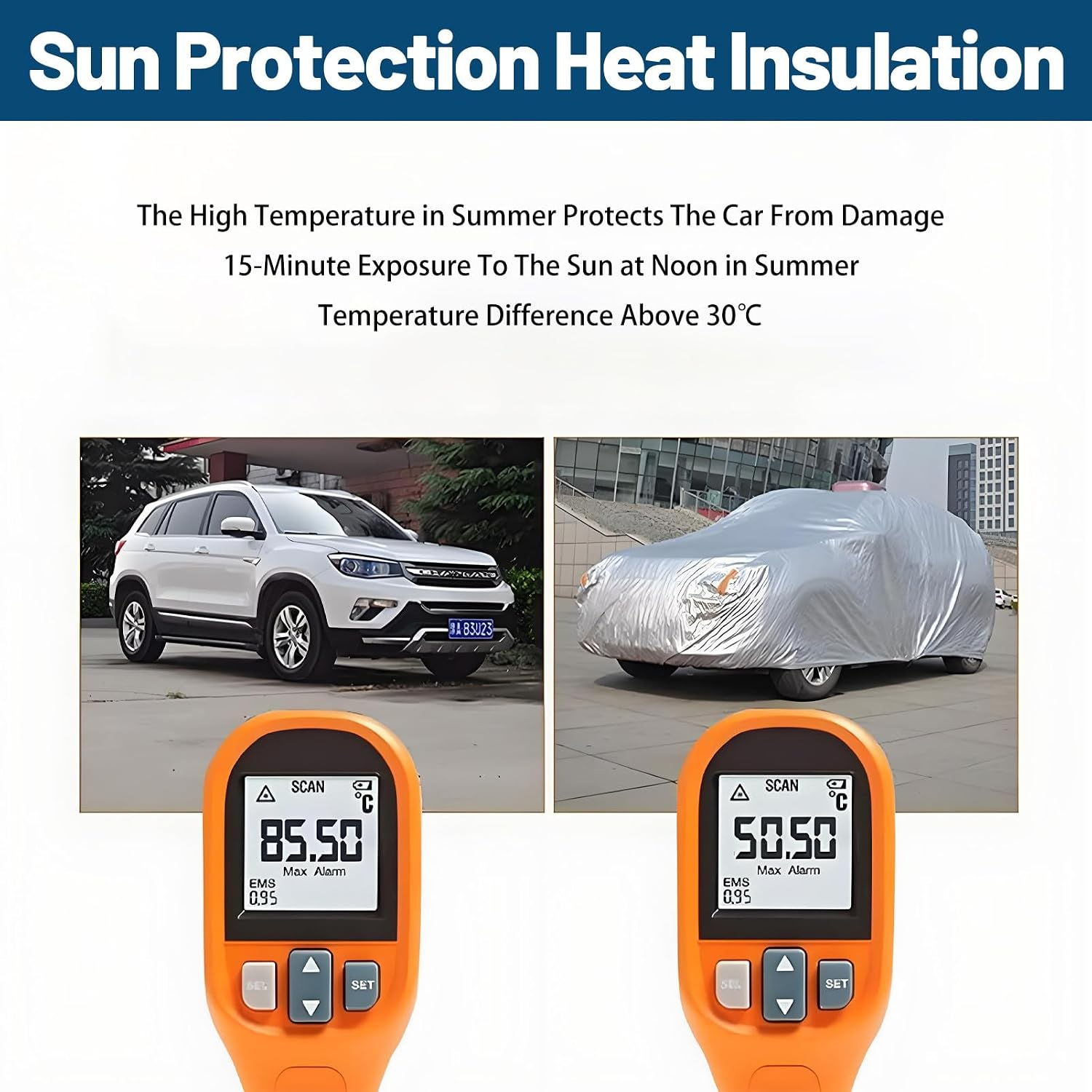 Automatic Car Cover — Protection Made Easy