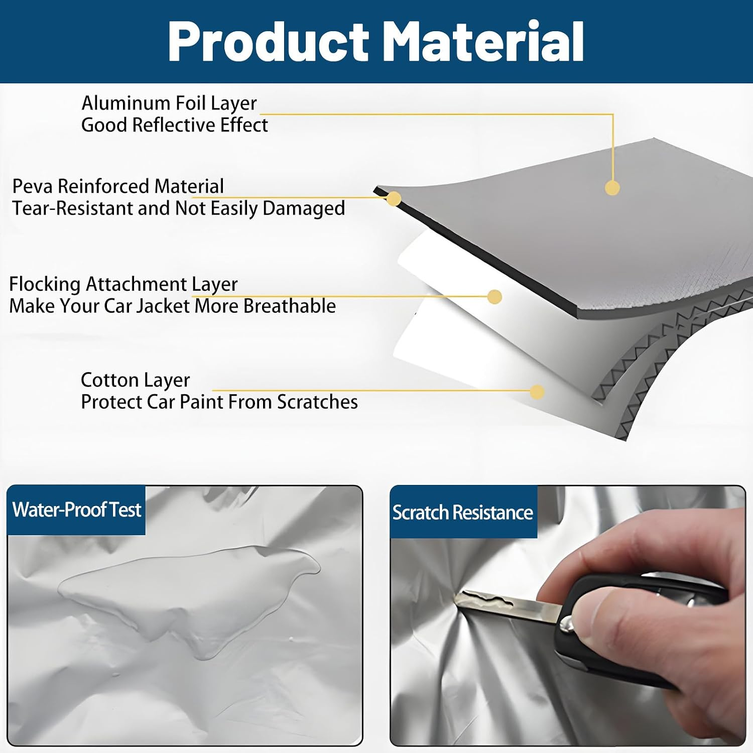 Automatic Car Cover — Protection Made Easy