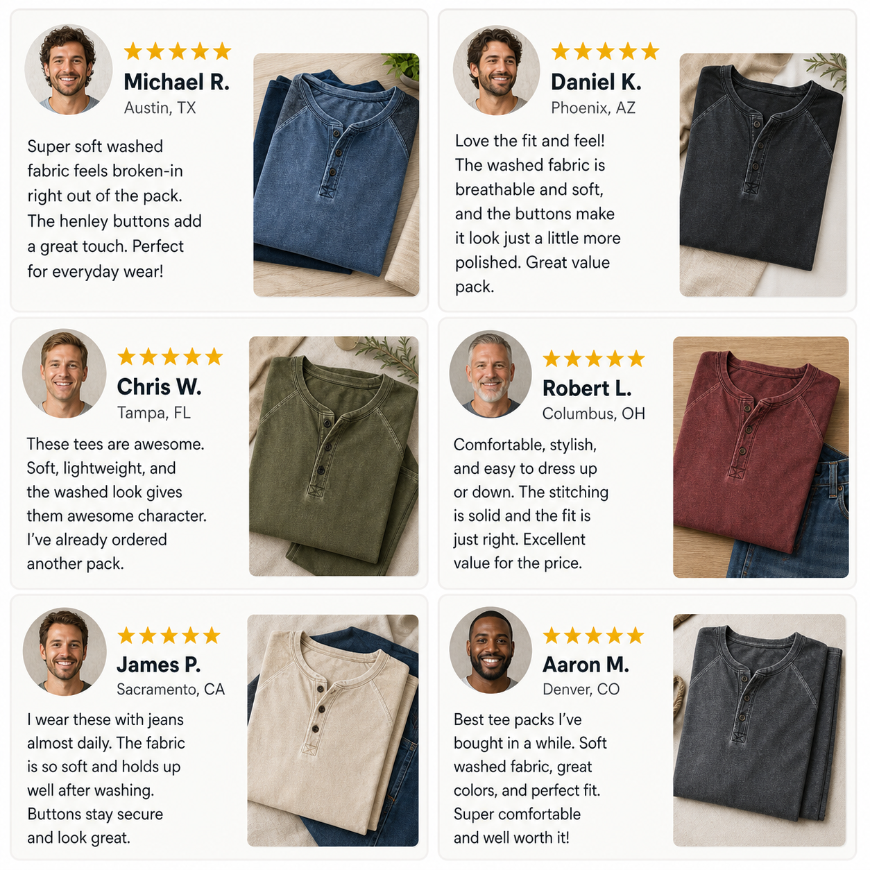 AI customer review waterfall